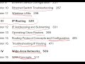 Click here to watch this video syllabus-ICND1-ICND2.mp4