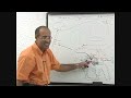 USMLE Step 1 - Renal Physiology Lecture - Renin Angiotensin Aldosterone 3/7