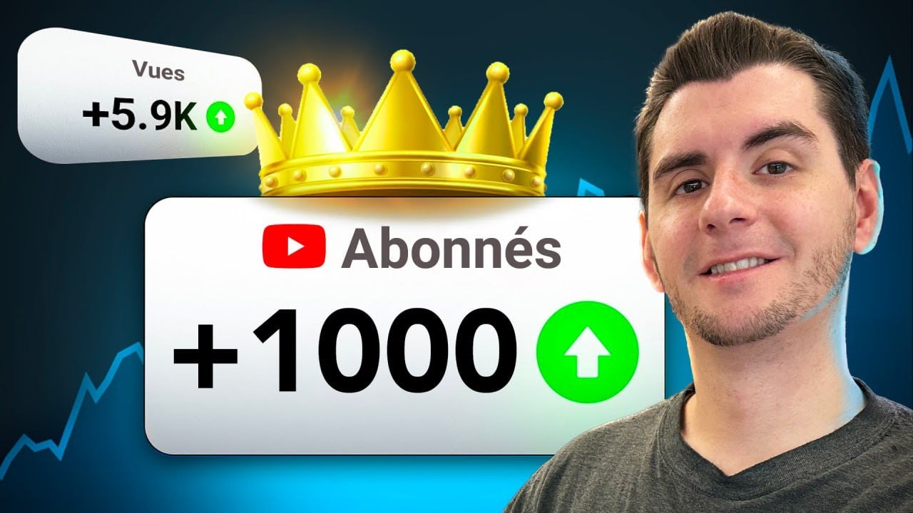 Comment Avoir 1000 Abonnés sur Youtube RAPIDEMENT (en 15 Jours)