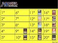 Biez Corp - Las 20 MEJORES cartas de Magic