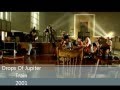 Top 100 Throwback hits of the 1990's - 2000's Top 100 Throwback hits of the 1990's - 2000's