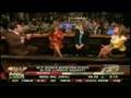 John Tabacco explains short selling on FOX Business