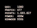 YT2U in RTTY WPX contest 2008.