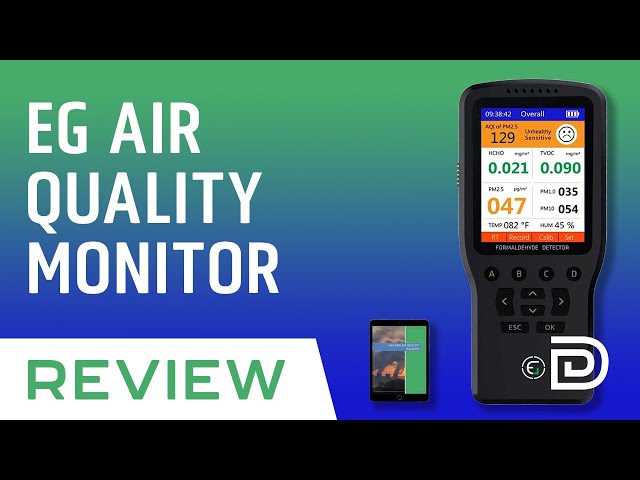 New - Air Quality Monitor Detector by Igeress in General Electronics in Oakville / Halton Region