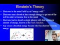 High School Physics: Photoelectric Effect