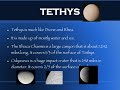Major Moons of Saturn and Uranus PowerPoint