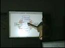 AP Microeconomics Review for Unit 6 - Part 2
