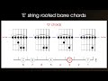 How to Play Guitar Barre Chords. E String Rooted or First Position (Left Handed Version)