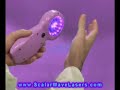 Lose Weight with Laser Therapy recommended by Chiropractors