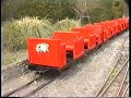Lakeside Miniature Railway (Southport) 1995 Lakeside Miniature Railway (Southport) 1995