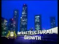 Bandaraya Johor Bahru Malaysia "the world in one city" | shaszhproperty