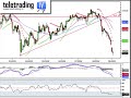GBP-JPY