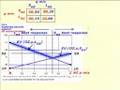 Intro Game Theory (2007) Lect 17 of 23