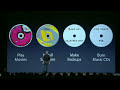 Macworld San Francisco 2008-The MacBook Air Intro (Pt. 2)