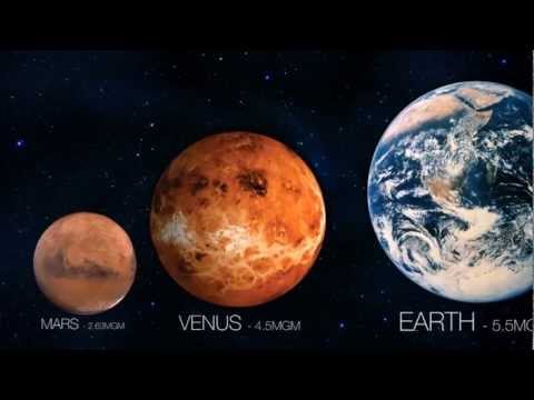 size comparison - Comparison of planets in our Solar System, and our Sun and stars throughout the universe.