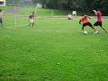 La individualidad de Willcat! nunk goleo con la camara!