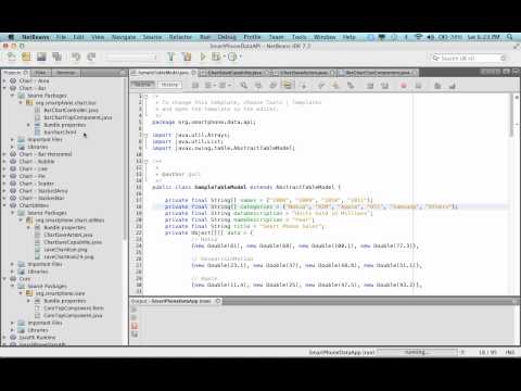 JavaFX and NetBeans Platform Integration – JSantanna
