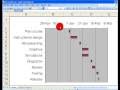 How To...Create a Basic Gantt Chart in Excel 2003