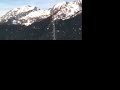 il bello dello sci... il bello dello sci...