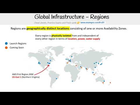 CLF-C01 — Regions