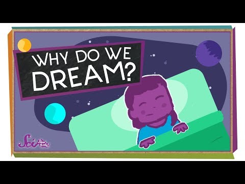 Unit 06-Why Do We Dream? Thumbnail