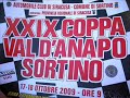 cronoscalata val d'anapo Sortino 2009 parte 2