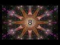 NON-CONVENTIONAL MANTRA - NinjaMarketing.it NON-CONVENTIONAL MANTRA - NinjaMarketing.it