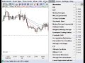 10 12 08 Forex Week Ahead Andrew Spanton 10 12 08 Forex Week Ahead Andrew Spanton