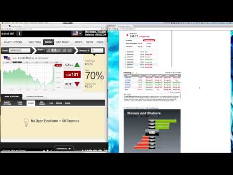 Faunus trading signals