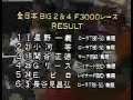 星野一義 F3000ポールトゥウィン
