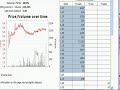 Trading Sports Betting Exchanges