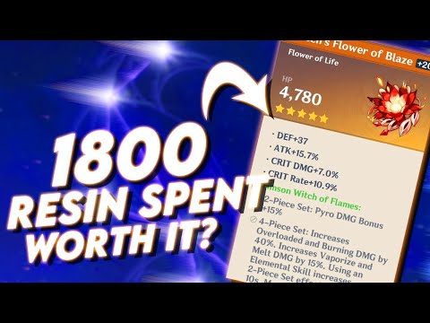 The ACTUAL Way to Farm 5 Star Artifacts in Genshin Impact | Artifact Guide