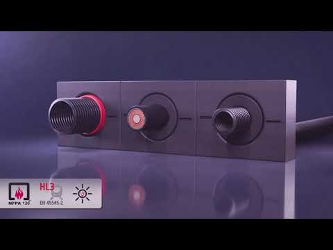 RQM Clamping System