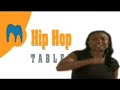 9 Multiplication Tables Music Video