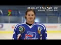 HC Vrchlabi - SK Trebic 4:3 HC Vrchlabi - SK Trebic 4:3