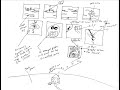 quick storyboard vid of my 'stop motion ms paint video' quick storyboard vid of my 'stop motion ms paint video'