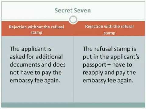 how to fill turkey visa application form