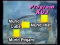Pusat Sumber SMK Kota Part 2