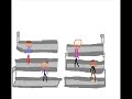OkGo on Tredmills (stickfigures) OkGo on Tredmills (stickfigures)
