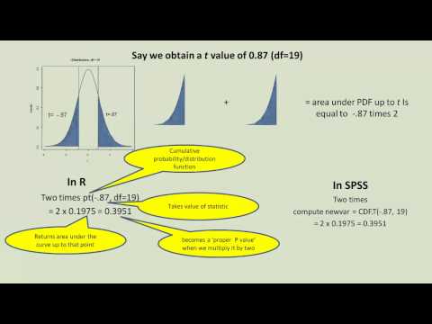 how to obtain p value from spss