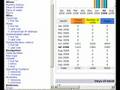 Super Affiliate Guru, Making Money, Ebay & Expired Domains