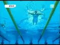 leisel jones world record 2006