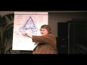 Bethy Barone \"Pure Water\" 111508 Part 17