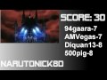 Results for the Beta Tournament