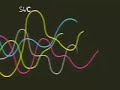 S4C - Llinellau