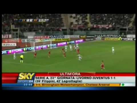 Immagine anteprima YouTube
