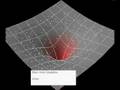 BlackHole Simulation