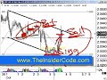 Forex Training - TheInsiderCode.com Mac X pt.25c Forex Training - TheInsiderCode.com Mac X pt.25c