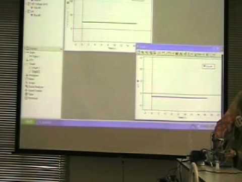 how to measure pka activity