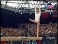 Balance beam montage Balance beam montage